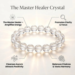 Sphatik Shuddhi Bracelet (Clear Quartz)