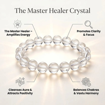 Sphatik Shuddhi Bracelet (Clear Quartz)