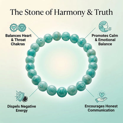 Shanti Sangam Bracelet (Amazonite)