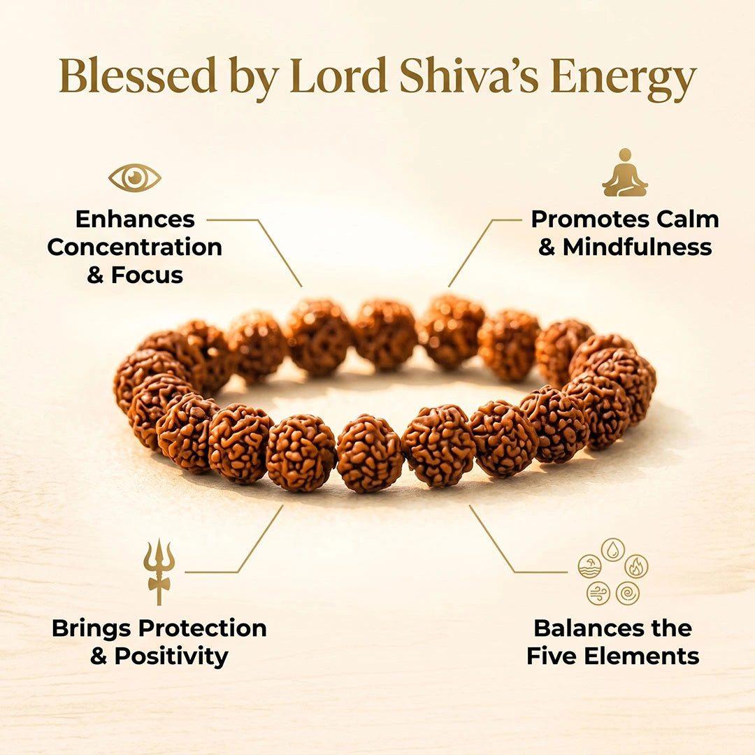 Shiv Kripa Rudraksha Bracelet (5 Mukhi Rudraksha)