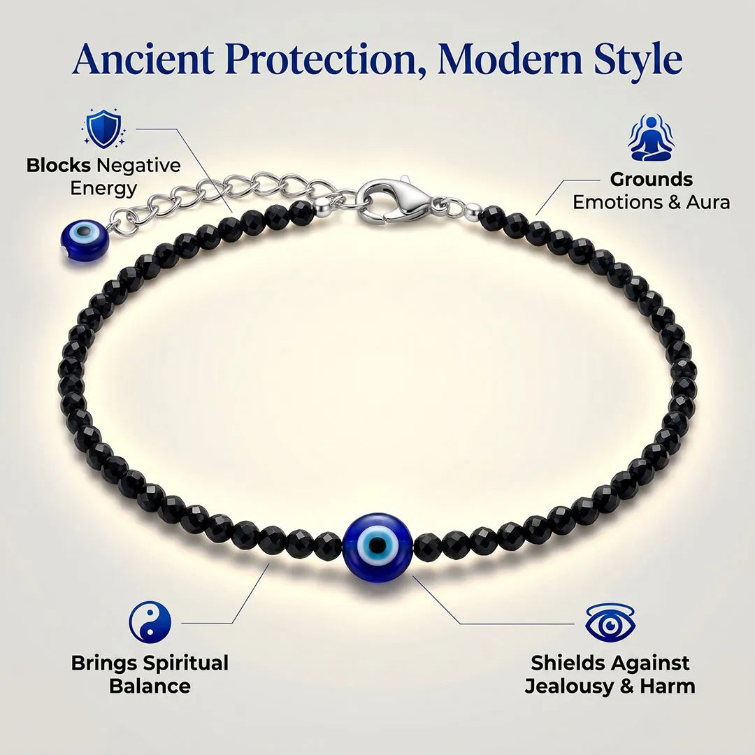 Nazar Suraksha Anklet (Black Tourmaline + Evil Eye)