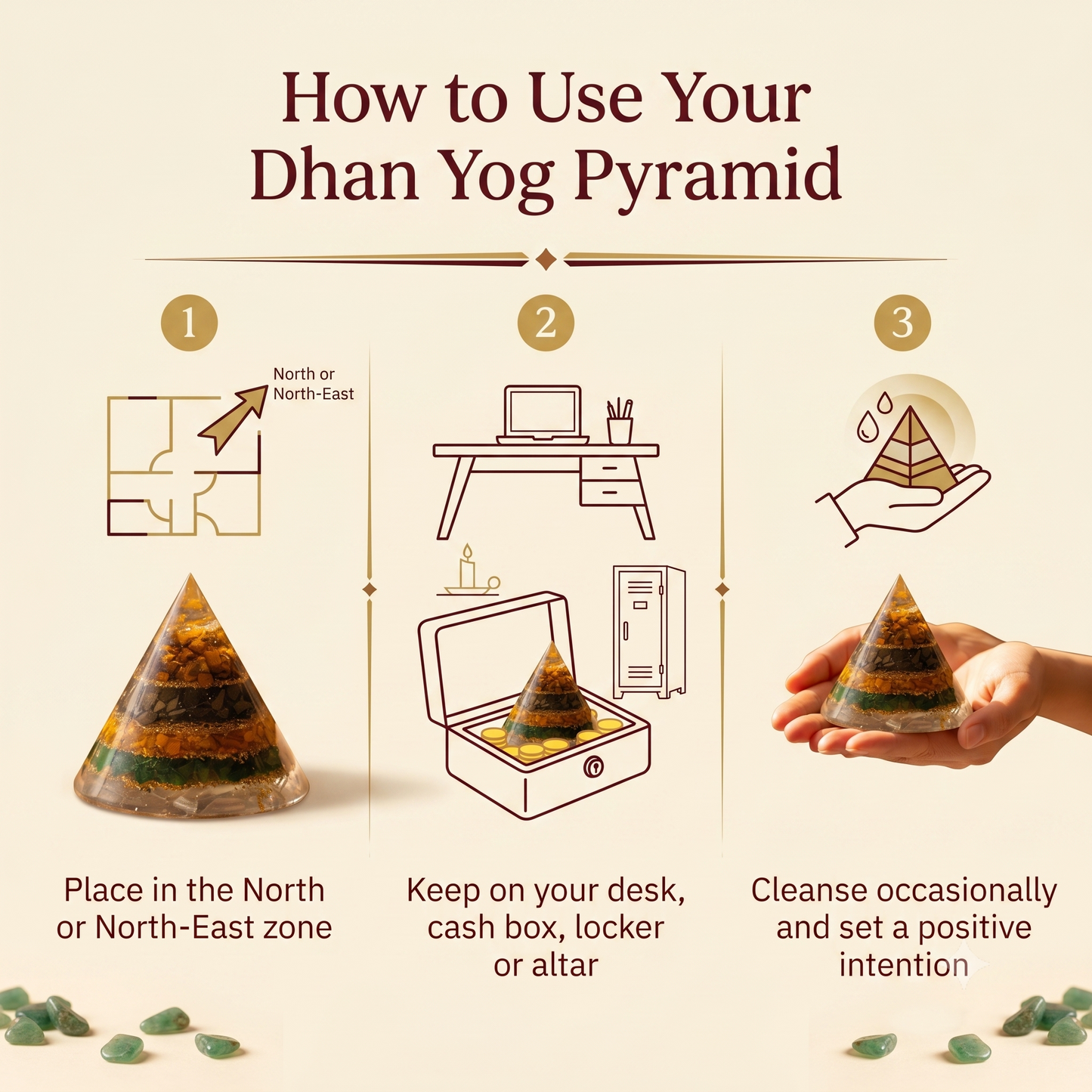 Dhan Yog Samriddhi Pyramid (Dhan Yog Pyramid)