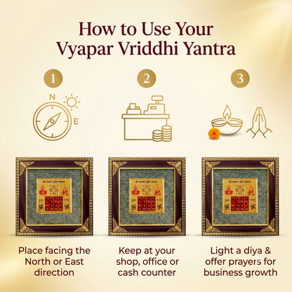 Vyapar Vriddhi Frame (Vyapar Vriddhi Yantra on Raw Pyrite Frame)