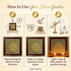 Shree Yantra Samriddhi Frame (Shree Yantra on Raw Pyrite Frame)