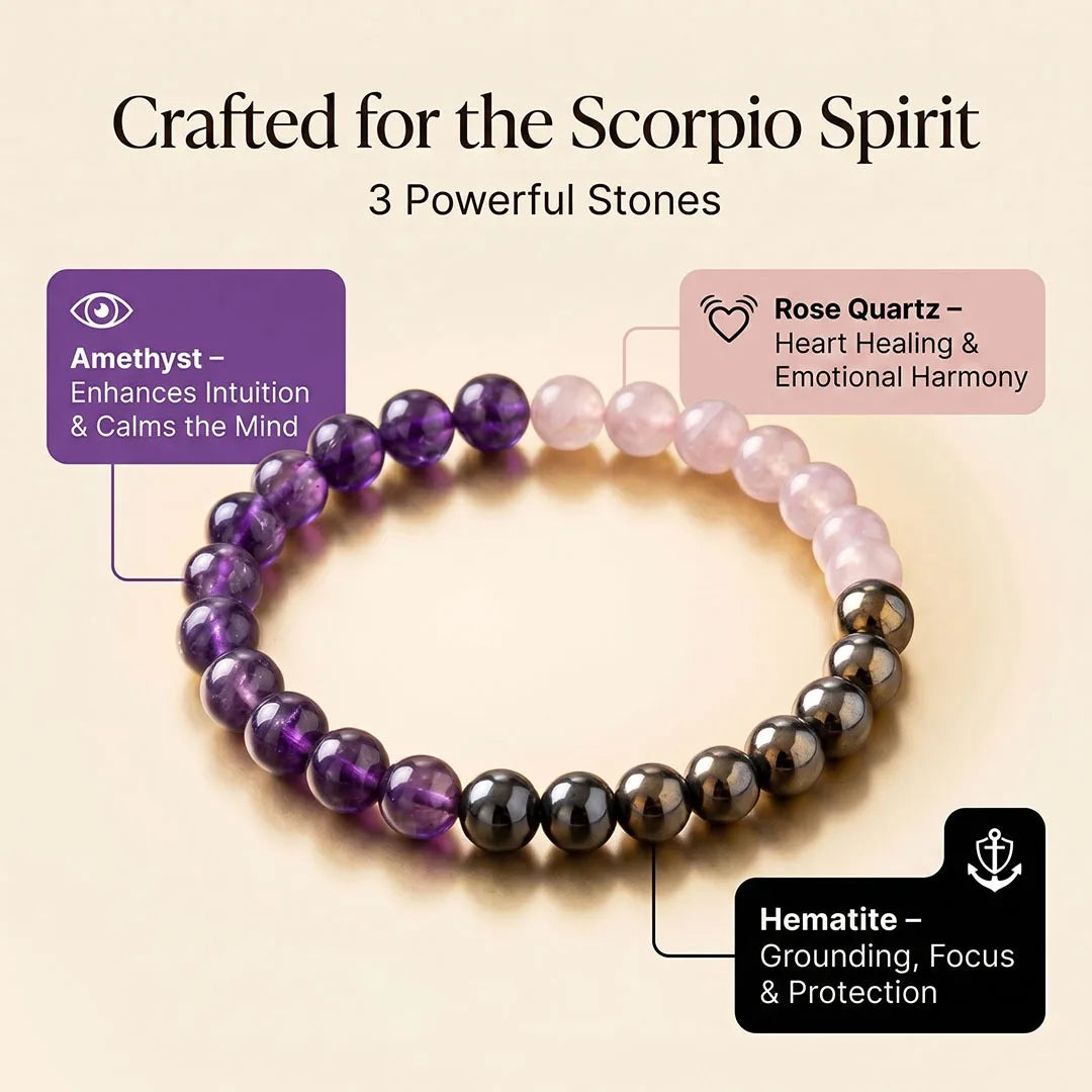 Vrishchik Rashi Kavach (Scorpio: Amethyst·Hematite·Rose Quartz)