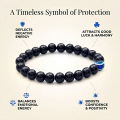 Nazar Raksha Bracelet (Evil Eye)